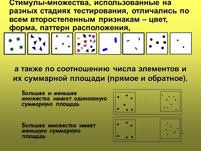 Стимулы-множества, использованные на разных стадиях тестирования, отличались по всем второстепенным признакам – цвет, форма,